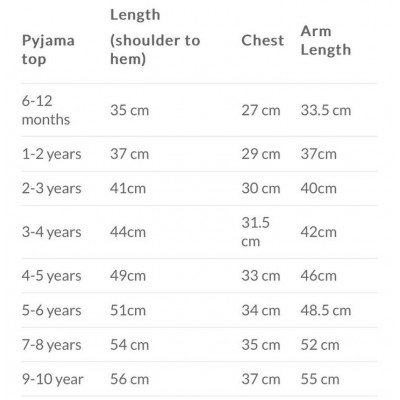 Personalised Photo Birthday... 2