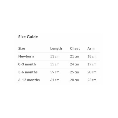 Personalised Patrick's Day... 2