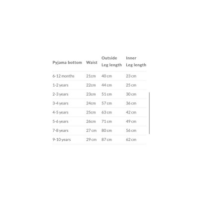 Personalised Photo Birthday... 2